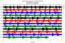 teide_seismograph.webp